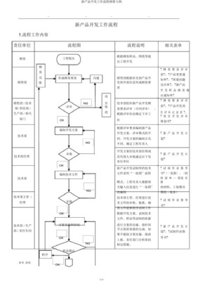 新产品开发工作流程 从技术开发到市场落地的完整指南